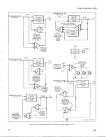 Preview for 113 page of Tektronix 7834 Instruction Manual