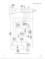 Preview for 119 page of Tektronix 7834 Instruction Manual