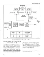 Preview for 121 page of Tektronix 7834 Instruction Manual