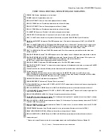 Preview for 11 page of Tektronix 7844 Instruction Manual