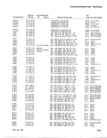 Preview for 322 page of Tektronix 7854 Instruction Manual