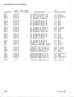 Preview for 333 page of Tektronix 7854 Instruction Manual