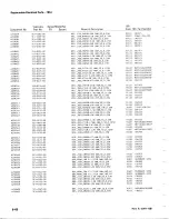 Preview for 343 page of Tektronix 7854 Instruction Manual