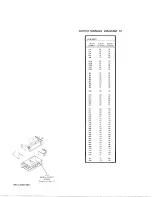 Preview for 429 page of Tektronix 7854 Instruction Manual