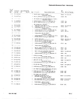 Preview for 630 page of Tektronix 7854 Instruction Manual