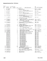 Preview for 644 page of Tektronix 7854 Instruction Manual