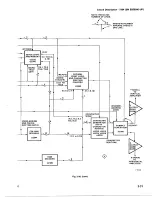 Preview for 80 page of Tektronix 7904 Instruction Manual