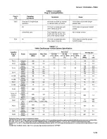 Preview for 23 page of Tektronix 7904A Instruction Manual