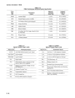 Preview for 24 page of Tektronix 7904A Instruction Manual