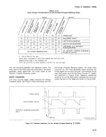 Preview for 63 page of Tektronix 7904A Instruction Manual