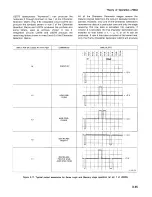 Preview for 81 page of Tektronix 7904A Instruction Manual