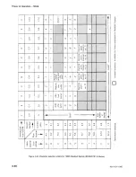 Preview for 86 page of Tektronix 7904A Instruction Manual