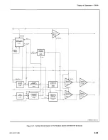 Preview for 89 page of Tektronix 7904A Instruction Manual