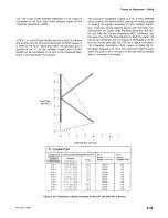 Preview for 95 page of Tektronix 7904A Instruction Manual