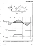 Preview for 107 page of Tektronix 7904A Instruction Manual