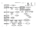 Preview for 35 page of Tektronix 7a11 Instruction Manual