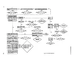 Preview for 36 page of Tektronix 7a11 Instruction Manual