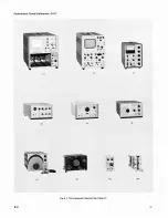 Preview for 47 page of Tektronix 7a11 Instruction Manual