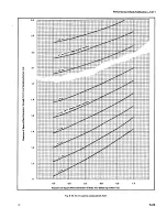 Preview for 68 page of Tektronix 7a11 Instruction Manual