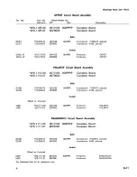 Preview for 85 page of Tektronix 7a11 Instruction Manual