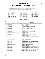 Preview for 103 page of Tektronix 7a11 Instruction Manual