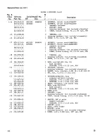 Preview for 104 page of Tektronix 7a11 Instruction Manual