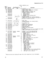 Preview for 105 page of Tektronix 7a11 Instruction Manual