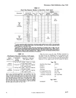 Предварительный просмотр 62 страницы Tektronix 7A13 Instruction Manual