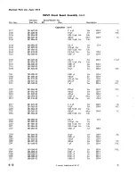 Предварительный просмотр 98 страницы Tektronix 7A13 Instruction Manual