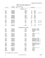 Предварительный просмотр 99 страницы Tektronix 7A13 Instruction Manual