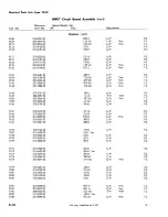 Предварительный просмотр 102 страницы Tektronix 7A13 Instruction Manual