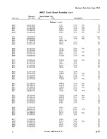 Предварительный просмотр 103 страницы Tektronix 7A13 Instruction Manual