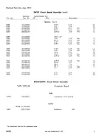 Предварительный просмотр 104 страницы Tektronix 7A13 Instruction Manual