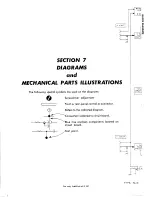 Предварительный просмотр 105 страницы Tektronix 7A13 Instruction Manual