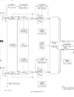 Предварительный просмотр 106 страницы Tektronix 7A13 Instruction Manual