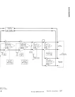 Предварительный просмотр 108 страницы Tektronix 7A13 Instruction Manual