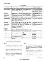 Предварительный просмотр 22 страницы Tektronix 7A16A Instruction Manual