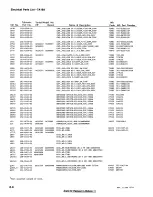 Предварительный просмотр 30 страницы Tektronix 7A16A Instruction Manual