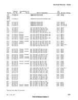 Предварительный просмотр 31 страницы Tektronix 7A16A Instruction Manual