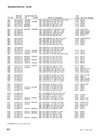 Предварительный просмотр 32 страницы Tektronix 7A16A Instruction Manual