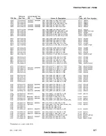 Предварительный просмотр 33 страницы Tektronix 7A16A Instruction Manual