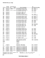 Предварительный просмотр 34 страницы Tektronix 7A16A Instruction Manual