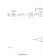 Предварительный просмотр 36 страницы Tektronix 7A16A Instruction Manual