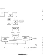 Предварительный просмотр 37 страницы Tektronix 7A16A Instruction Manual