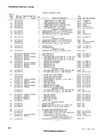 Preview for 50 page of Tektronix 7A16A Instruction Manual