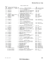 Preview for 51 page of Tektronix 7A16A Instruction Manual