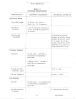 Preview for 13 page of Tektronix 7A16P Instruction Manual