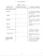 Preview for 15 page of Tektronix 7A16P Instruction Manual