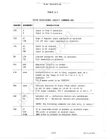 Предварительный просмотр 56 страницы Tektronix 7A16P Instruction Manual