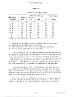 Предварительный просмотр 104 страницы Tektronix 7A16P Instruction Manual